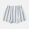 Blue Blazer Stripe Godfrey Boxer Shorts sold by Turnbull & Asser