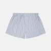 Navy & Blue Stripe Cotton Boxer Shorts sold by Turnbull & Asser