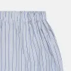 Navy & Blue Stripe Cotton Boxer Shorts sold by Turnbull & Asser