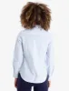 STRIPED POPLIN LONG SLEEVE SHIRT sold by U.S. Polo Assn.