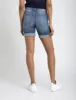 DESTRUCTED DENIM SHORTS sold by U.S. Polo Assn.