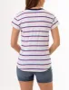 HORIZONTAL WIDE STRIPE RINGER T-SHIRT sold by U.S. Polo Assn.