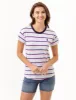HORIZONTAL WIDE STRIPE RINGER T-SHIRT sold by U.S. Polo Assn.