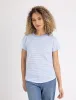 RINGER STRIPE T-SHIRT sold by U.S. Polo Assn.
