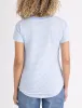 RINGER STRIPE T-SHIRT sold by U.S. Polo Assn.