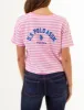 VARSITY DUAL STRIPE RINGER T-SHIRT sold by U.S. Polo Assn.