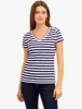 STRIPED V-NECK T-SHIRT sold by U.S. Polo Assn.