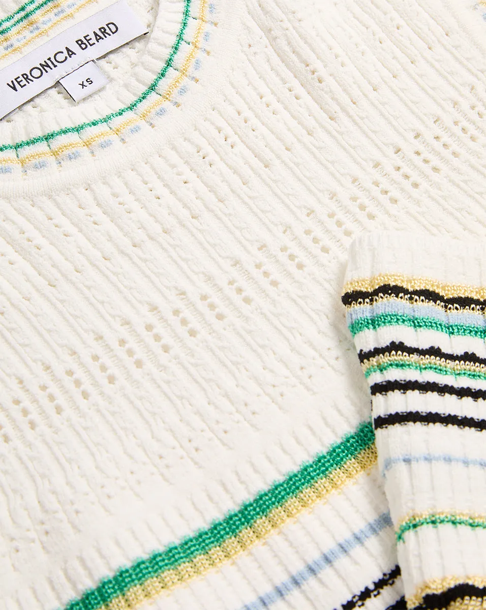 Dawna Knit Maxi Dress sold by Ulla Johnson product image thumbnail 3