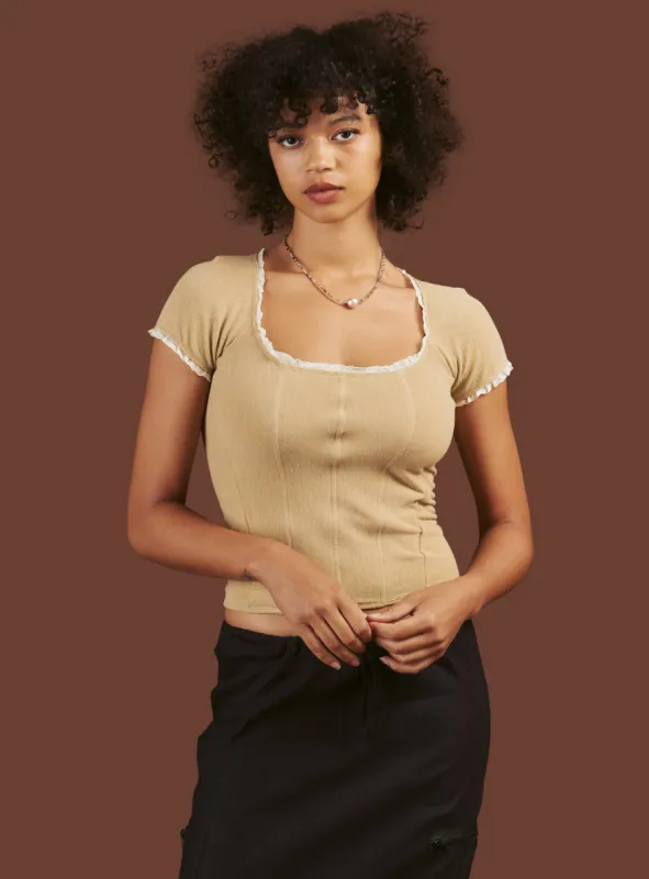 Date Top sold by UNIF