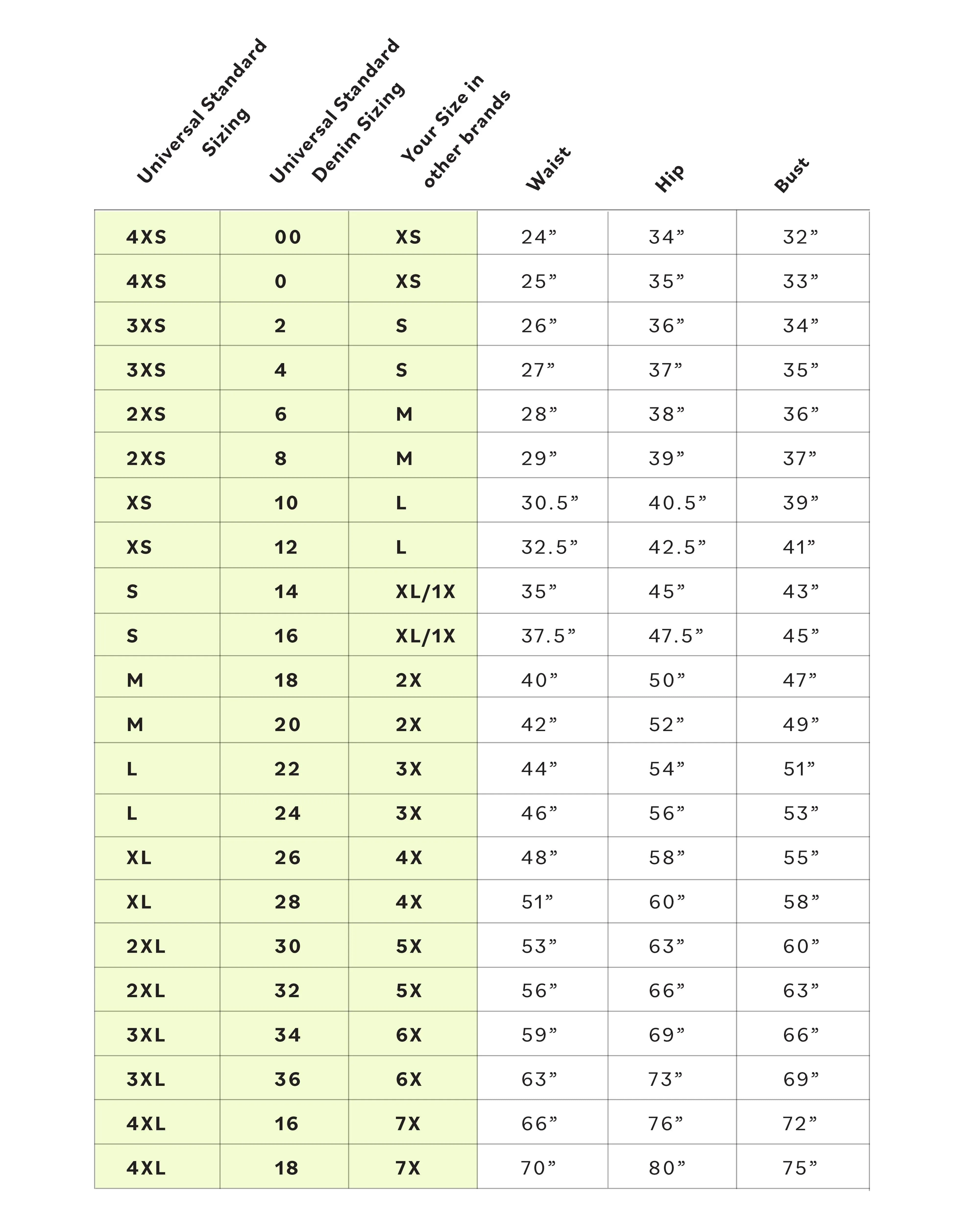 Seine Mid Rise Skinny Jeans 27 Inch - Black sold by Universal Standard product image thumbnail 5