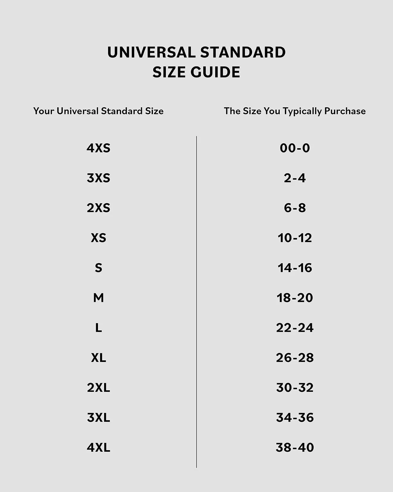 Iconic Geneva V-Neck Dress - Sanguinello sold by Universal Standard product image thumbnail 5