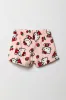 Ensemble-pyjama t-shirt à imprimé Hello Kitty avec cerises et short pelucheux pour filles sold by Urban Planet