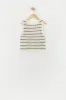 Girls Striped Pointelle Knit Tank Top sold by Urban Planet