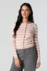Striped Ribbed Knit Button-Up Sweater sold by Urban Planet