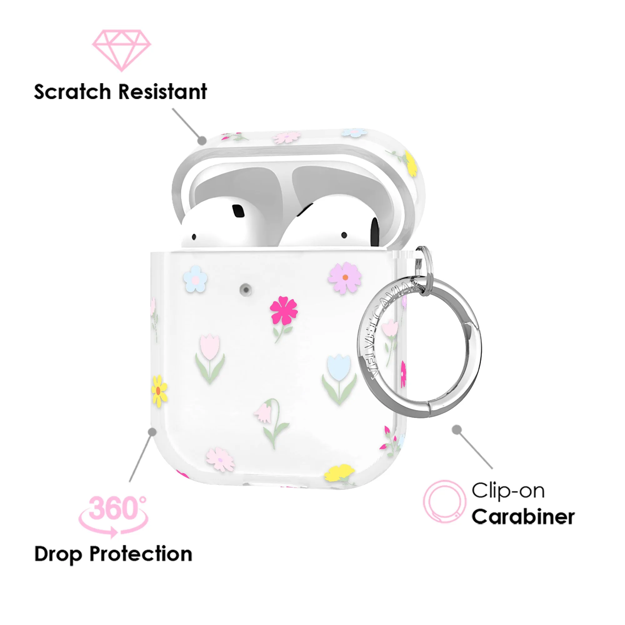 Dreamy Meadow Floral AirPod Case sold by Velvet Caviar product image thumbnail 3