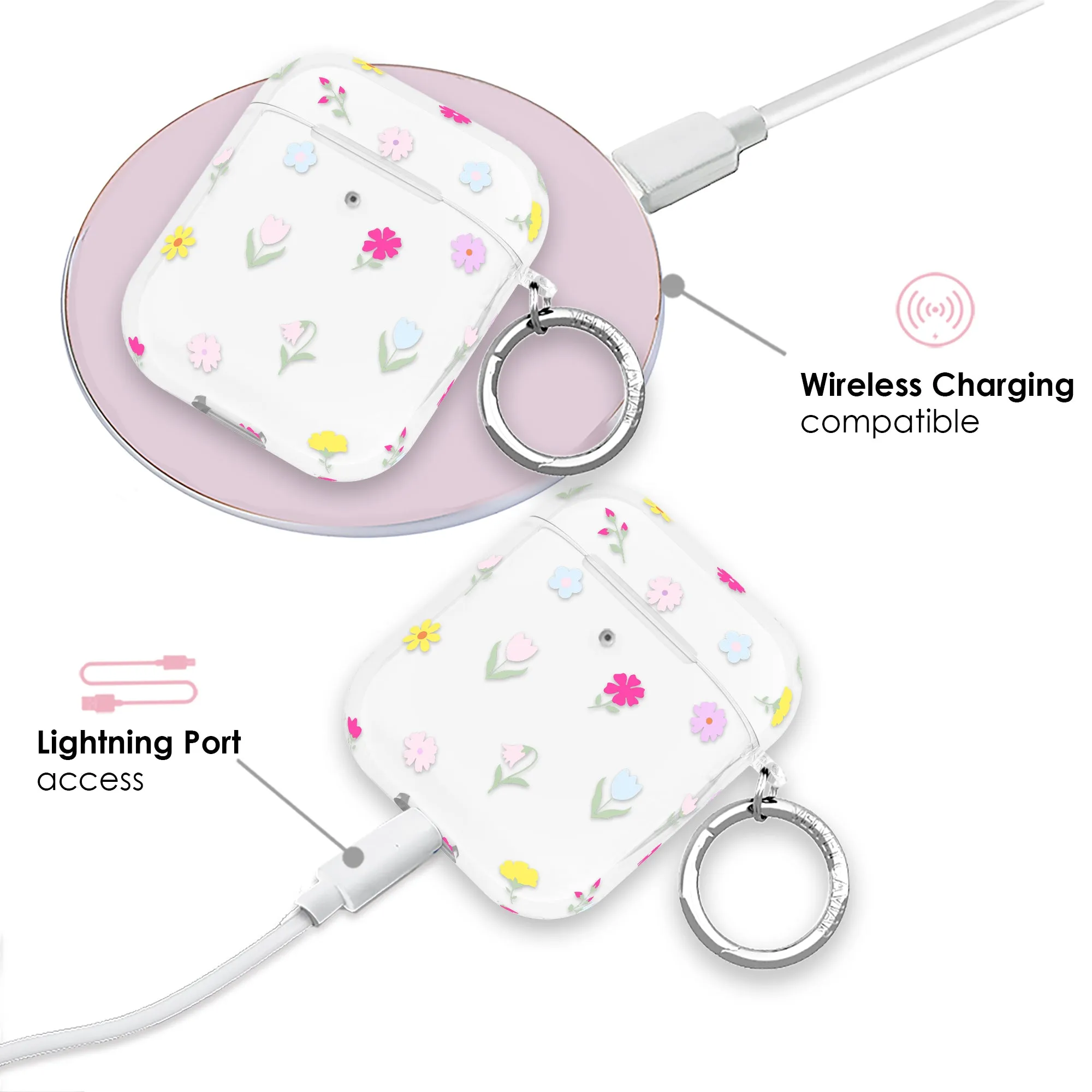 Dreamy Meadow Floral AirPod Case sold by Velvet Caviar product image thumbnail 4