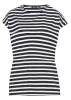 Striped Scoop Neck Top - Black & White sold by VENUS