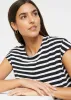 Striped Scoop Neck Top - Black & White sold by VENUS