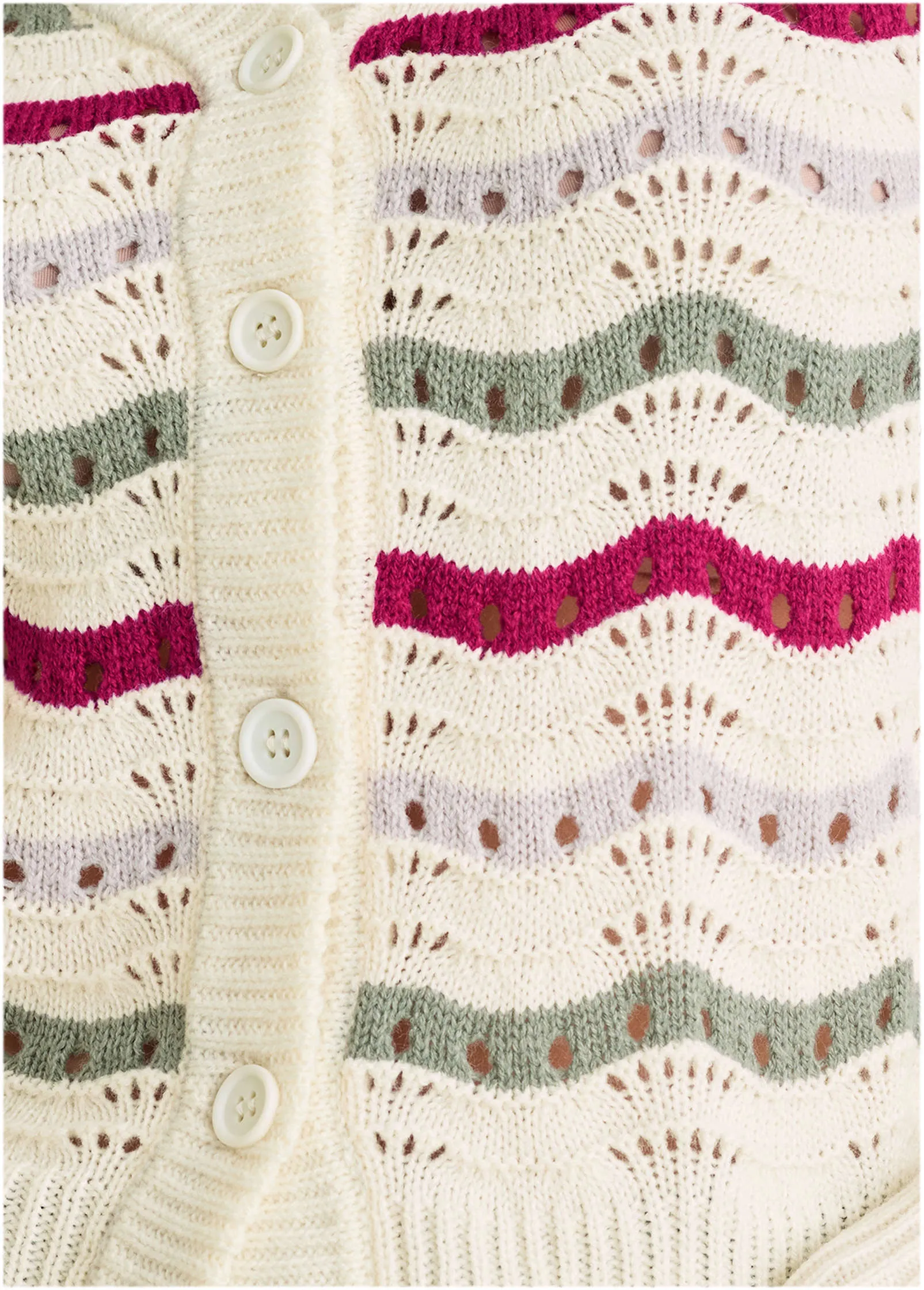 Stripe Pointelle Cardigan - Grey Multi sold by VENUS product image thumbnail 5