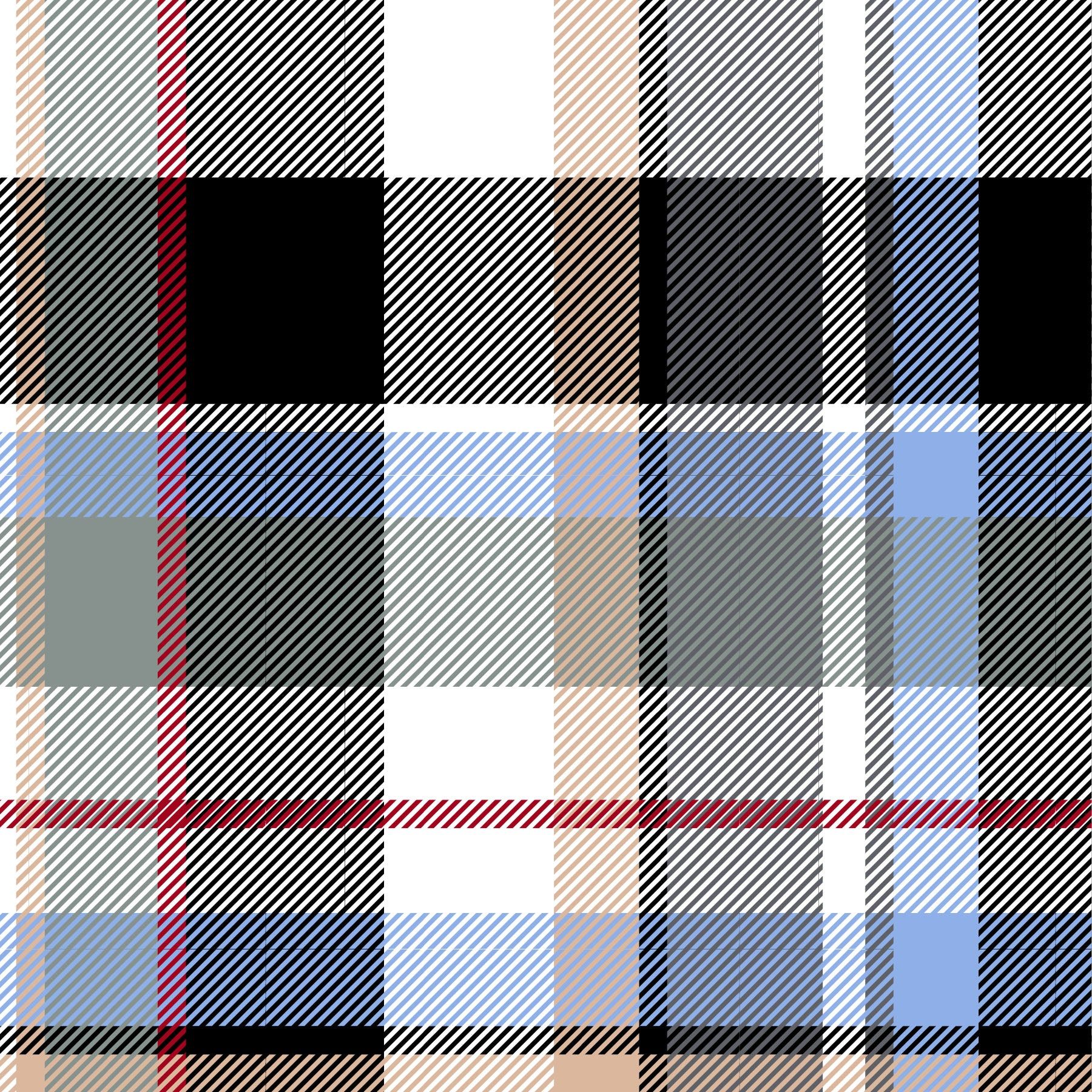 Perfectly Plaid (14917) sold by Vera Bradley