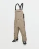 Mens Rain Gore-Tex Bib Overalls - Chestnut Brown sold by Volcom