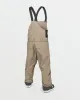 Mens Rain Gore-Tex Bib Overalls - Chestnut Brown sold by Volcom