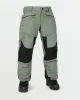 Womens V.Co At Stretch Gore-Tex Pants - Lichen Green sold by Volcom