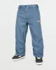 Mens Arthur 20K Pants - Indigo sold by Volcom