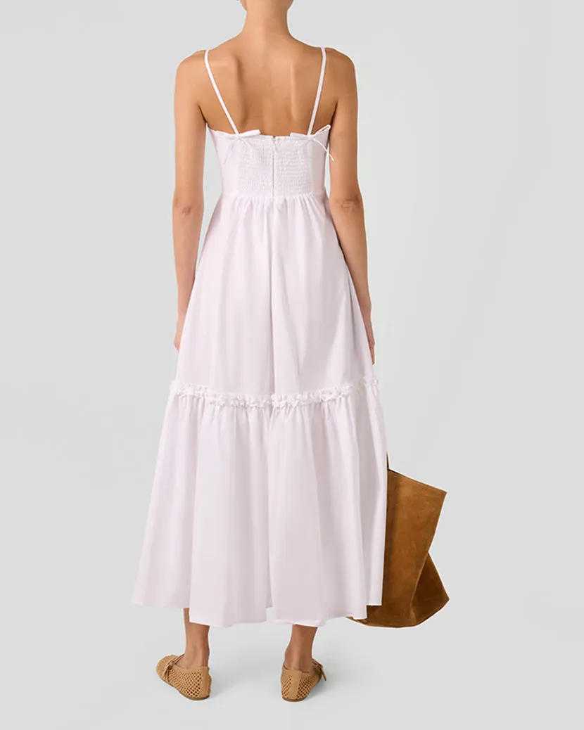 Ruffle Flare Midi Dress sold by WeWoreWhat product image thumbnail 5