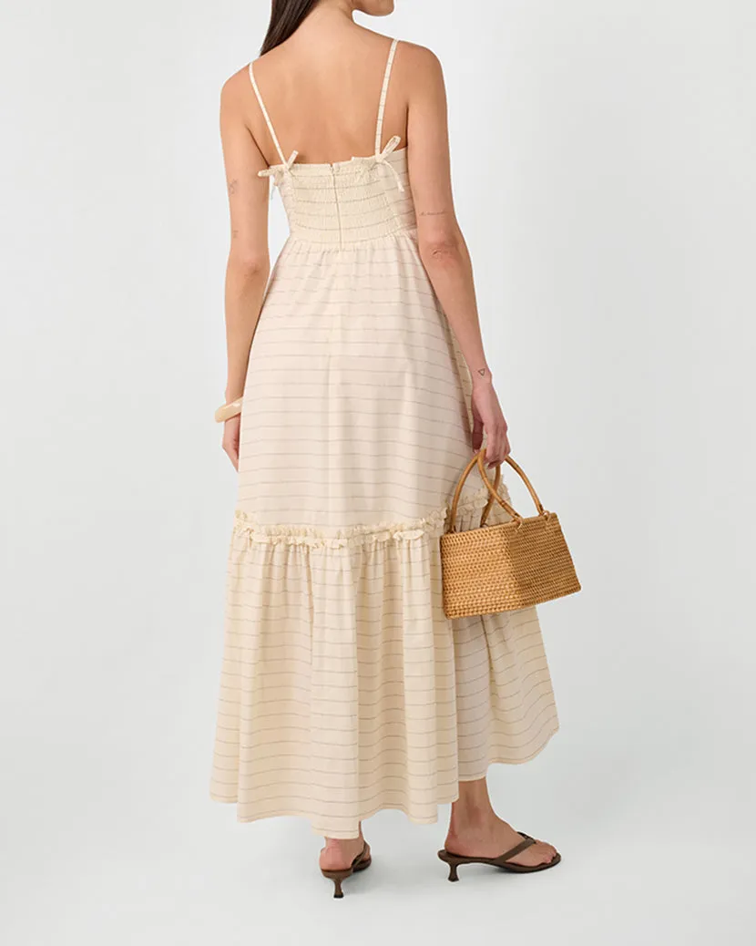Ruffle Flare Midi Dress sold by WeWoreWhat product image thumbnail 5