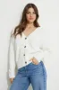 Boxy V Neck Cardigan sold by Dynamite