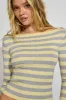 Fitted Boatneck Sweater sold by Garage