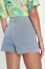 Born To Be Adored Light Wash Denim High-Rise Mini Skort sold by Lulus
