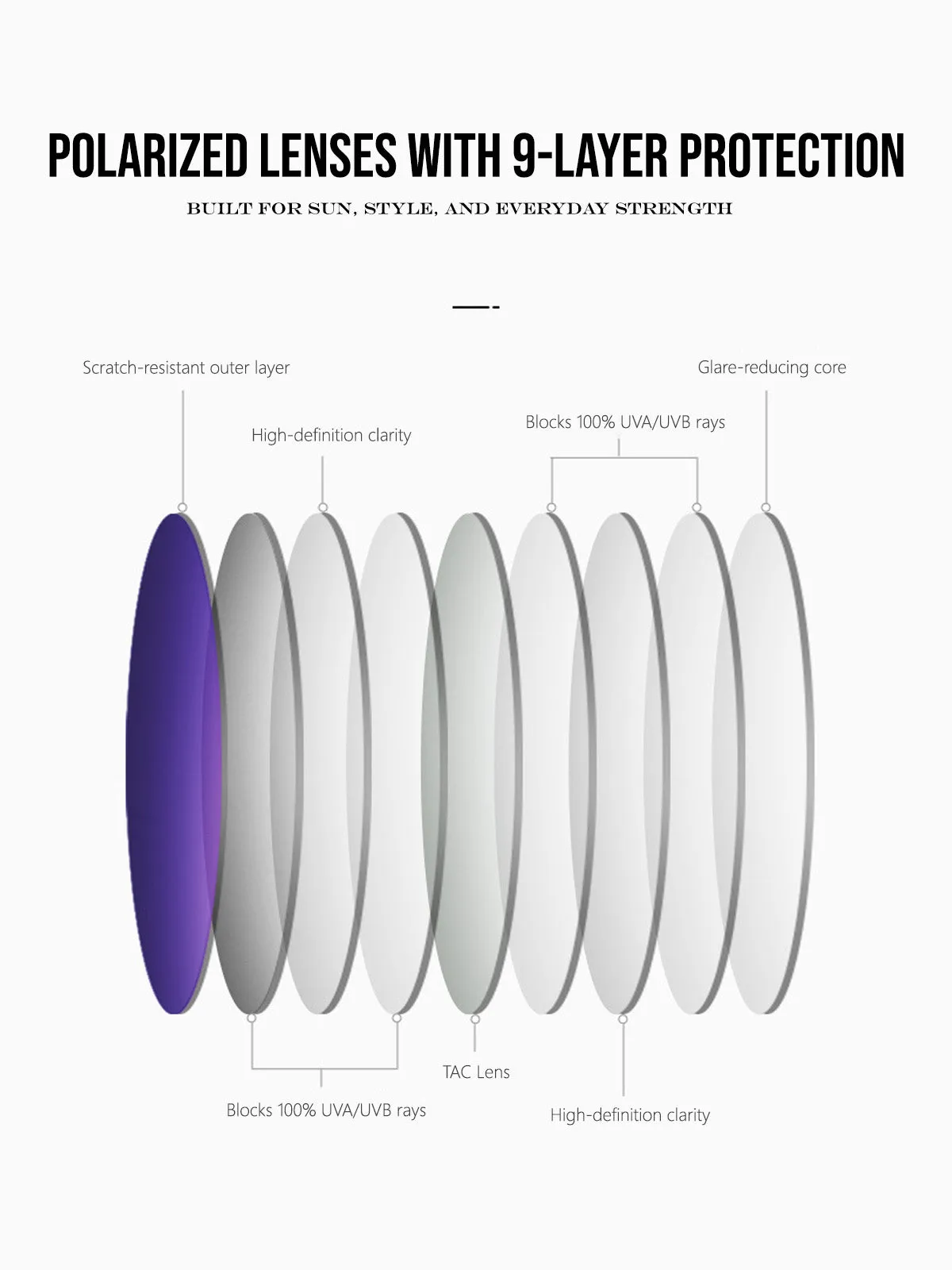 Classic Wayfarer Sunglasses sold by Eleven Oasis product image thumbnail 4