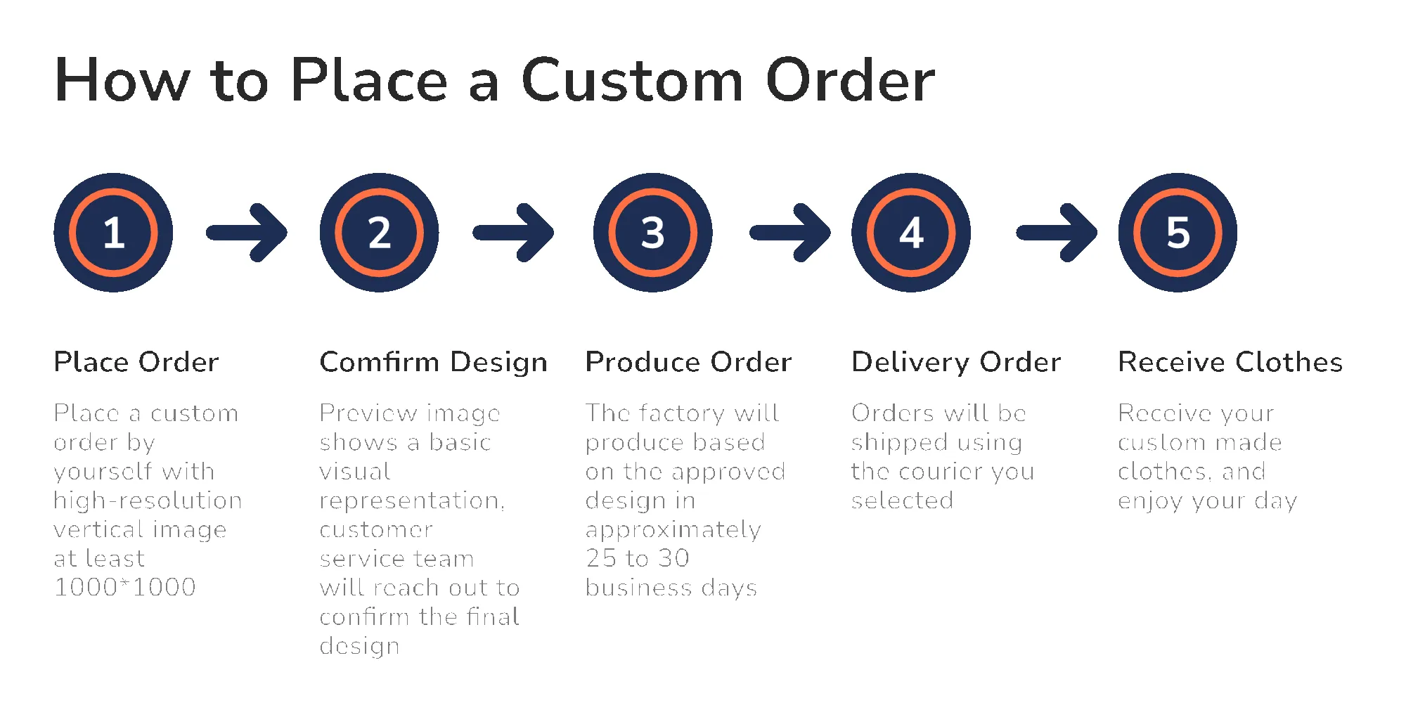 Customized Women's Short Sleeve Button-up Shirt sold by Yiume product image thumbnail 2