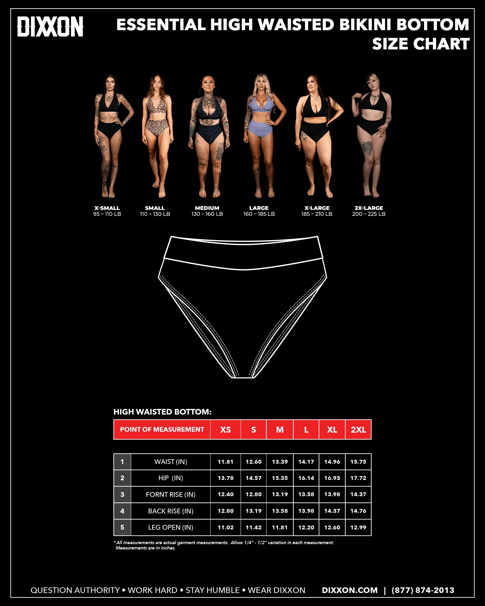 Women's Essential High Waisted Bikini Bottom - Black Corcovado Camo sold by Dixxon product image thumbnail 4