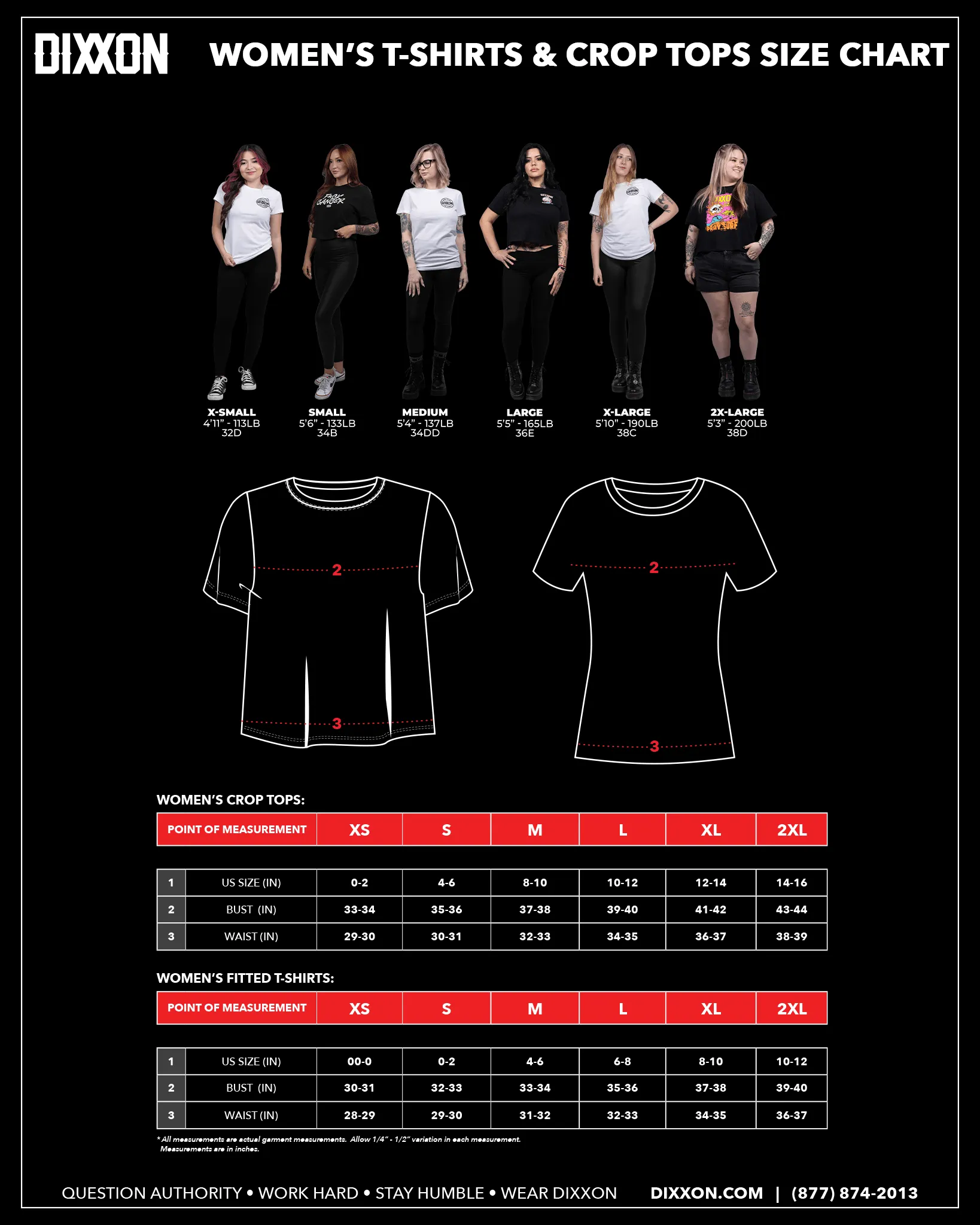 Women's F Cancer Fitted Tee - Black sold by Dixxon product image thumbnail 2