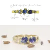 Jewellery Consultation sold by Sophie Divett Jewelry