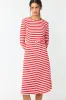 Stripey dress sold by Kate Sylvester