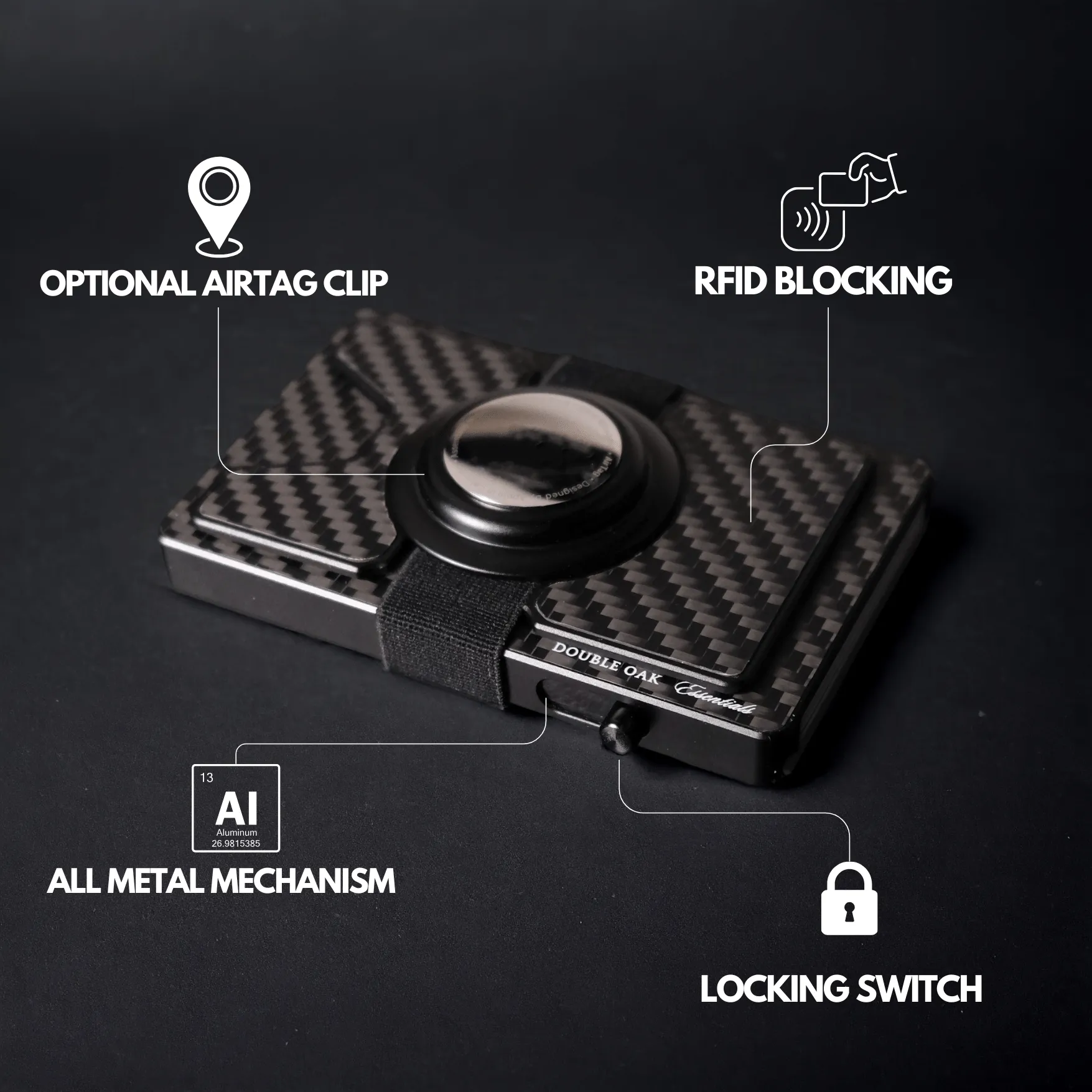 Carbon Fiber Edition sold by Double Oak Essentials product image thumbnail 4