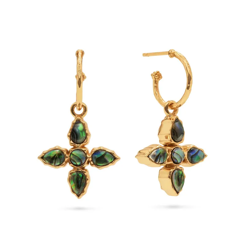 Aurora Hoop Earrings with Double Sided Charm - Abalone/MOP sold by Capucine De Wulf