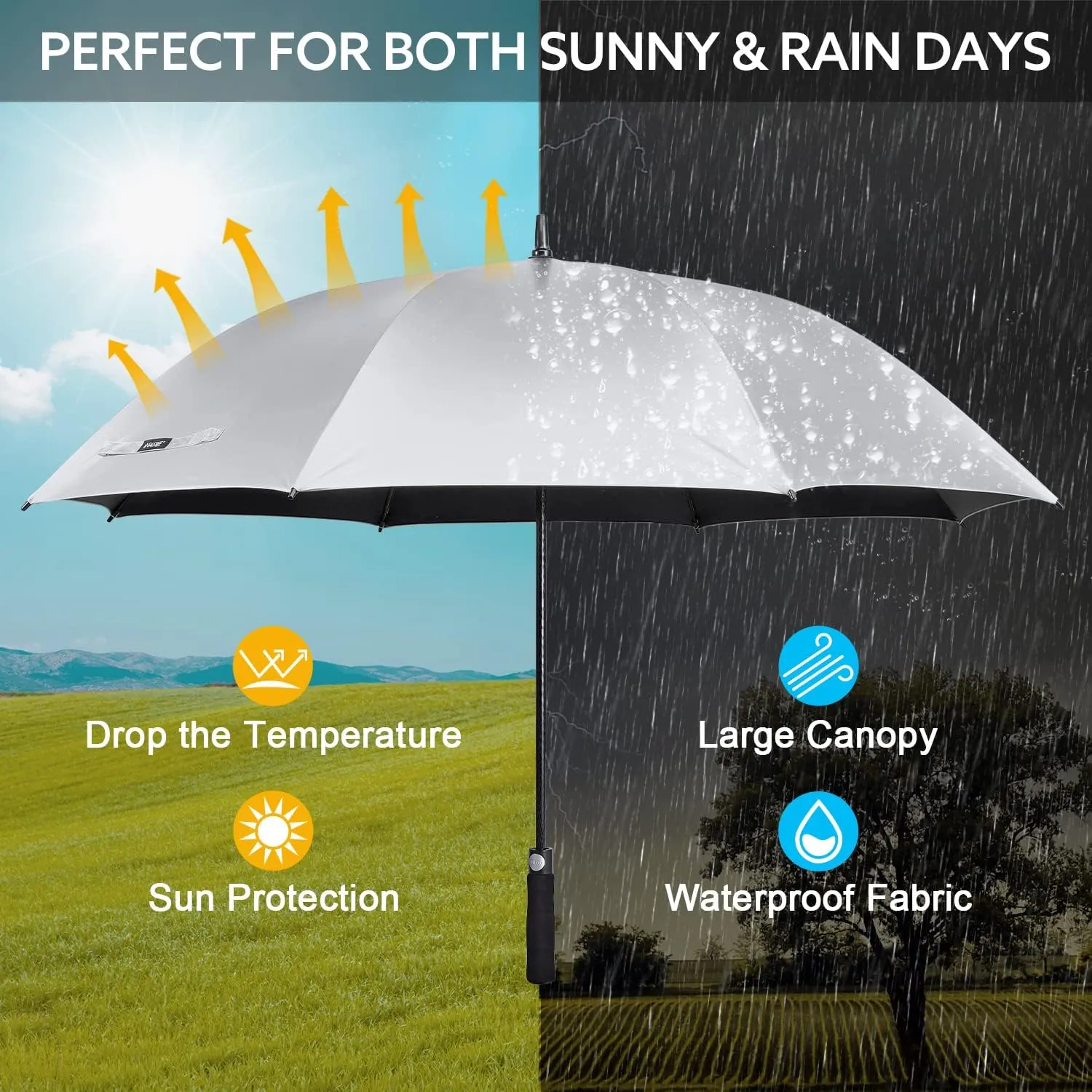G4Free 54/62 Inch Windproof UV Protection Extra Large Auto Stick Long Umbrella sold by G4free product image thumbnail 3