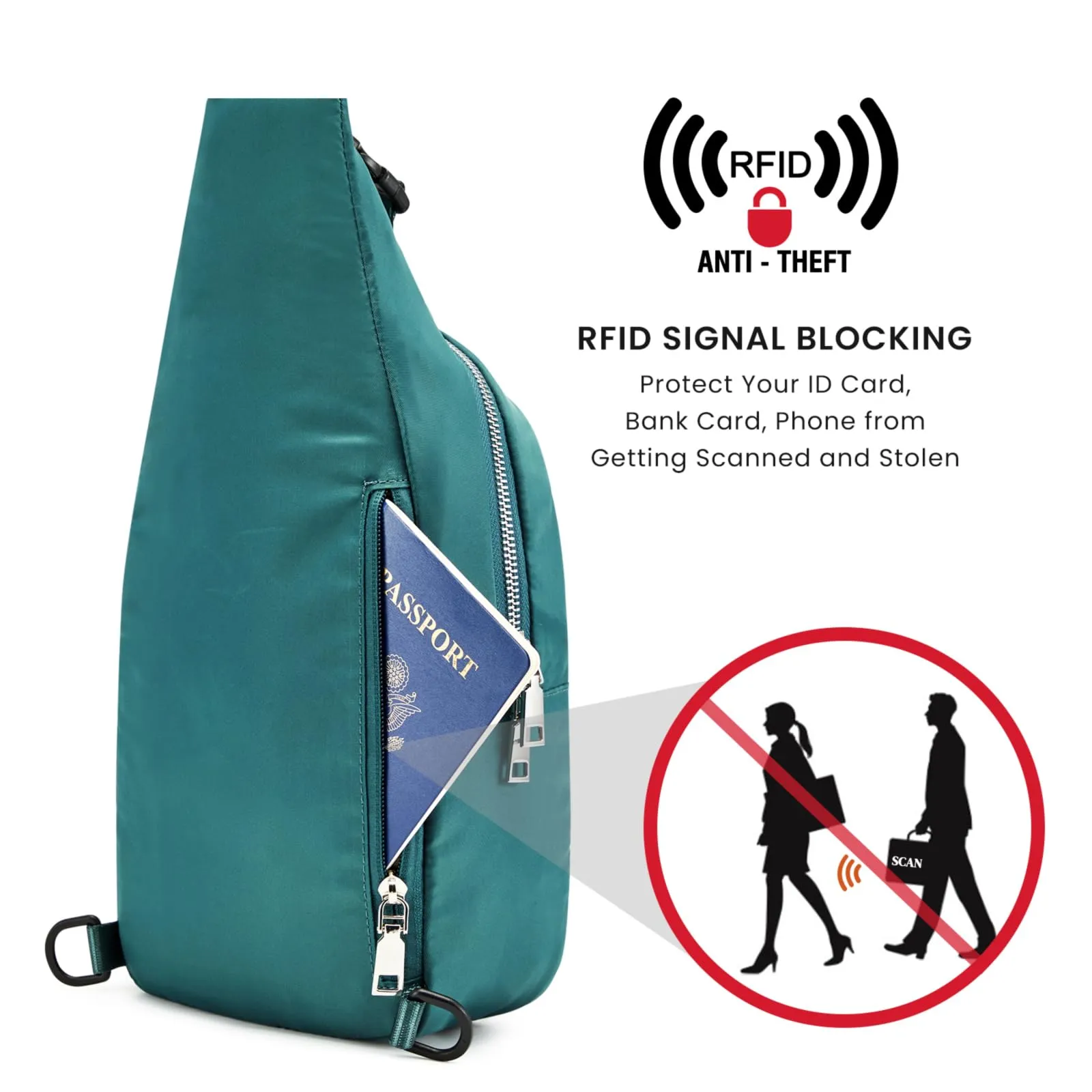 G4Free Sling Bag RFID Blocking Crossbody Sling Bag sold by G4free product image thumbnail 4