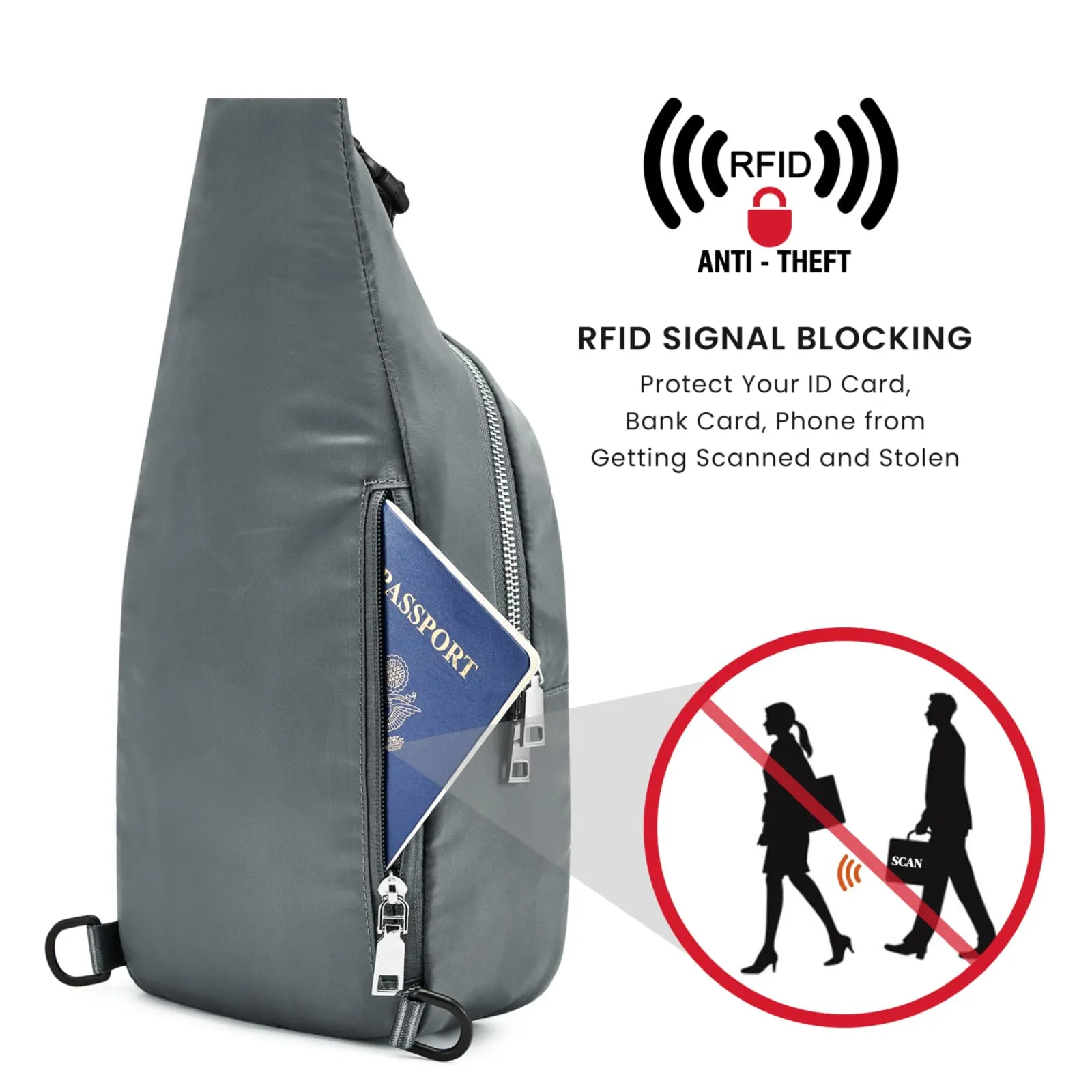 G4Free Sling Bag RFID Blocking Crossbody Sling Bag sold by G4free product image thumbnail 3