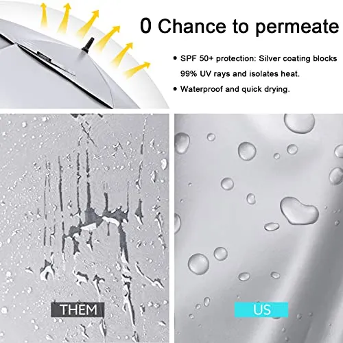 G4Free 68 Arc Vented UV Auto Extra Large Windproof Golf/Beach Umbrellas sold by G4free product image thumbnail 2