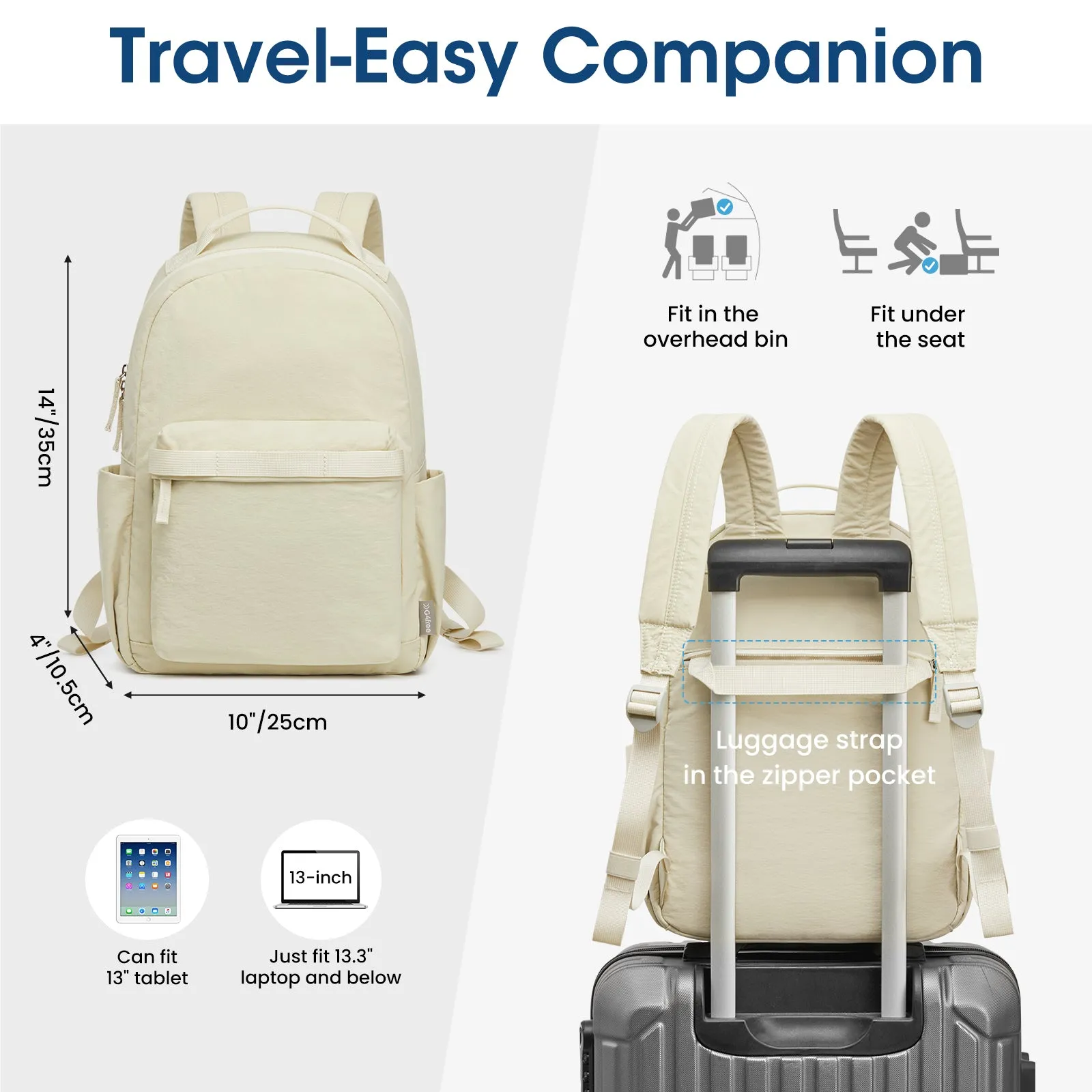 Women Nylon Mini Backpack Purse Daypack sold by G4free product image thumbnail 5