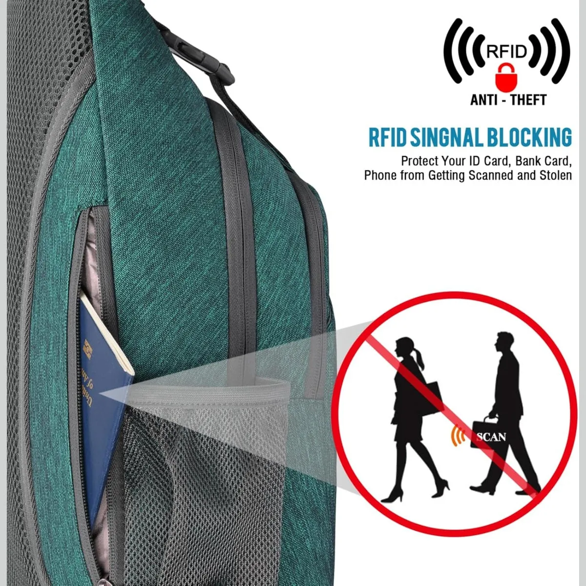 G4Free Sling Bag RFID Blocking Sling Backpack Crossbody Chest Bag Daypack sold by G4free product image thumbnail 2