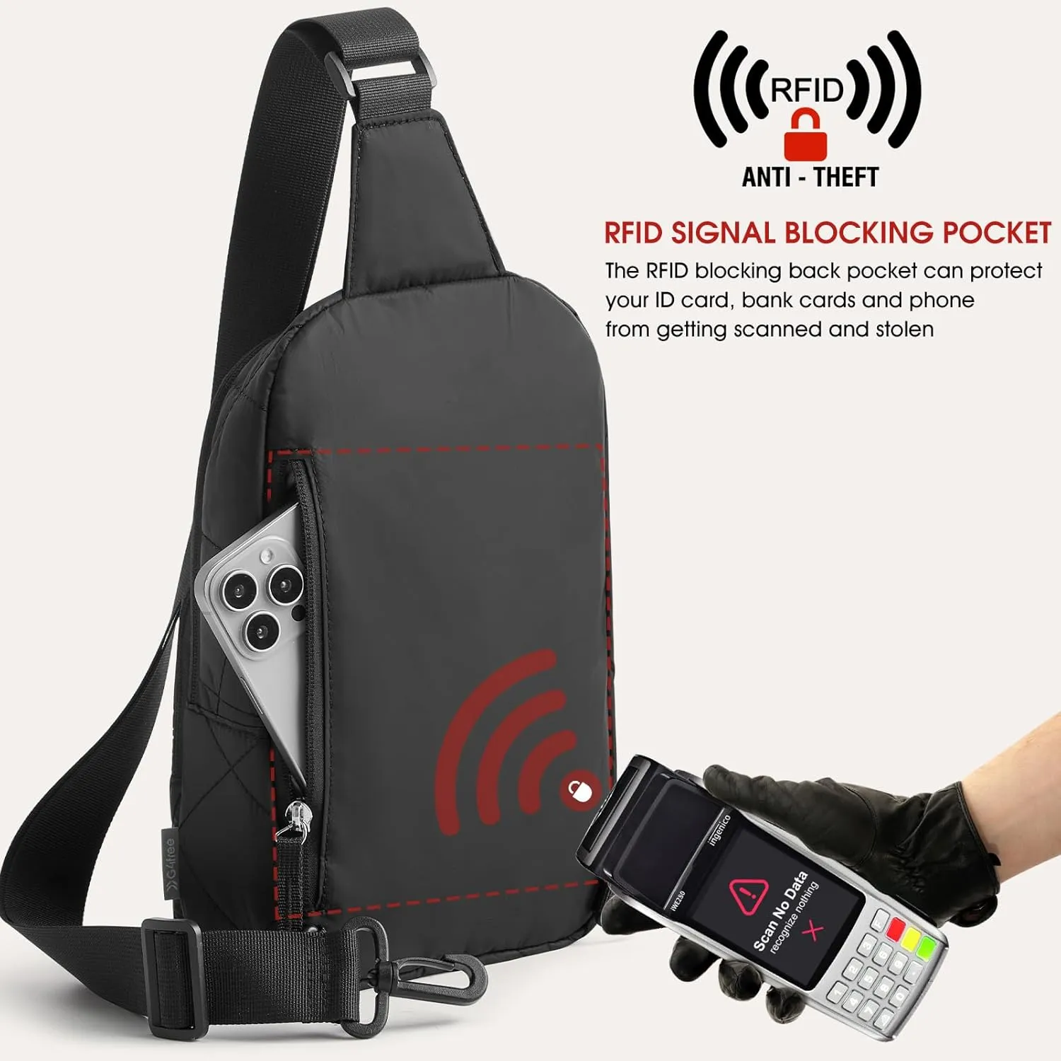 G4Free Sling Bag, Casual Quilted Puffer Crossbody Purse Lightweight Fanny Packs sold by G4free product image thumbnail 4