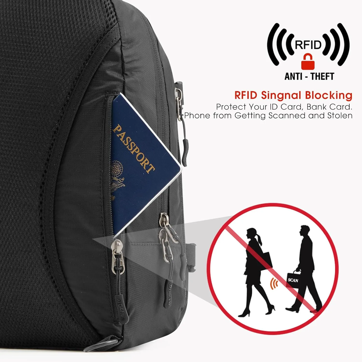 G4Free Recycled Sling Bag for Men Travel Anti-Theft Crossbody with RFID Blocking sold by G4free product image thumbnail 4