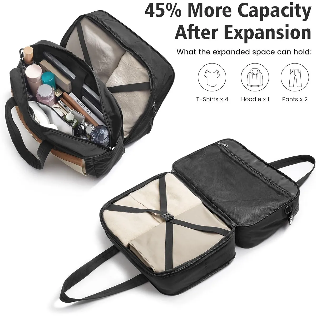 G4Free Expandable Duffle Bag, Carry On Bag TSA Airline Approved sold by G4free product image thumbnail 2